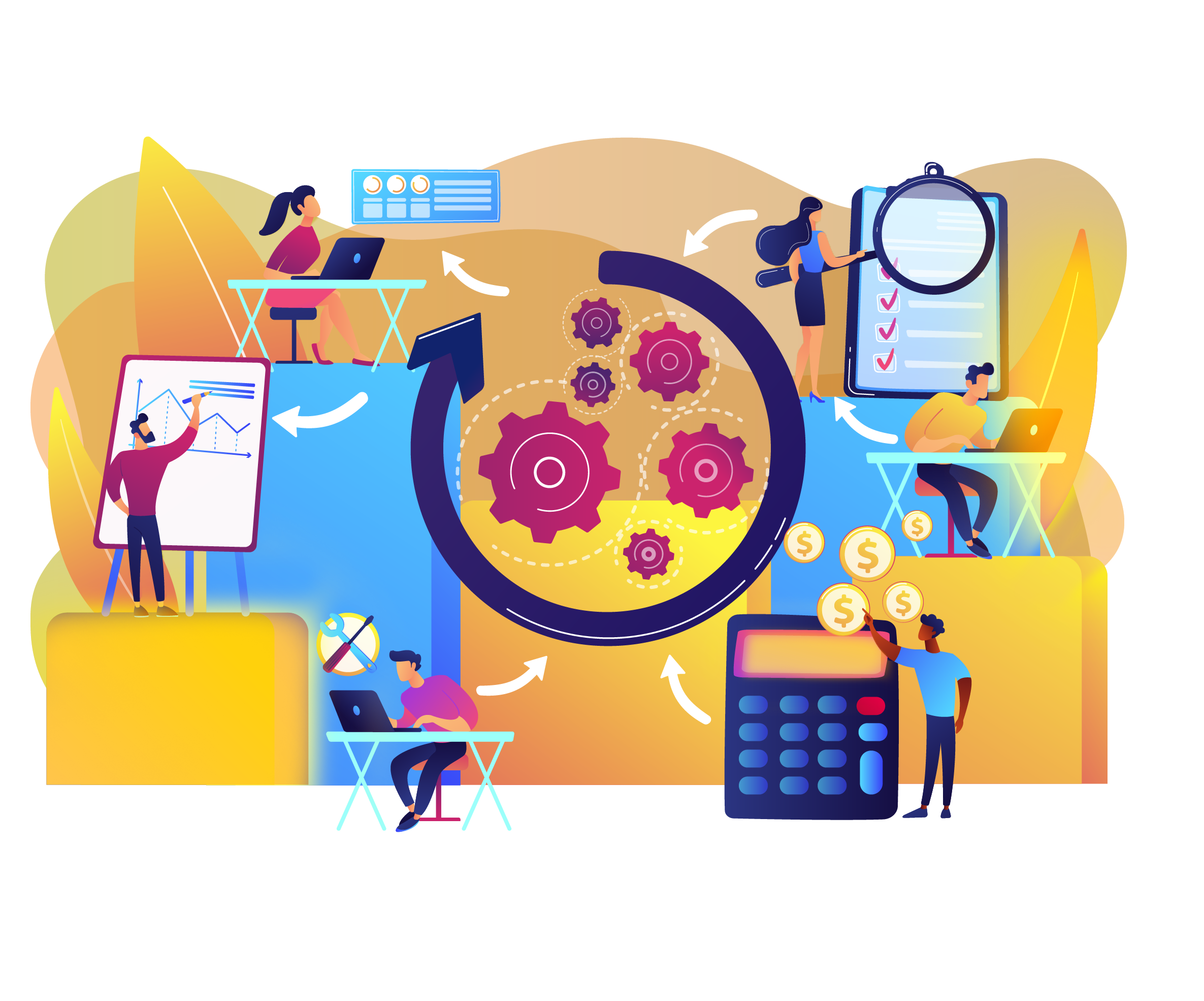 Evelinox Company's Digital Marketing & Social Media Strategies